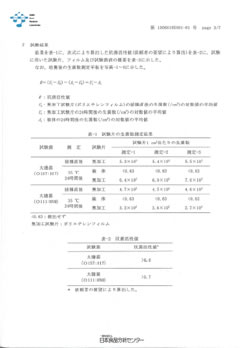 日本食品分析センター　試験報告書　抗菌力